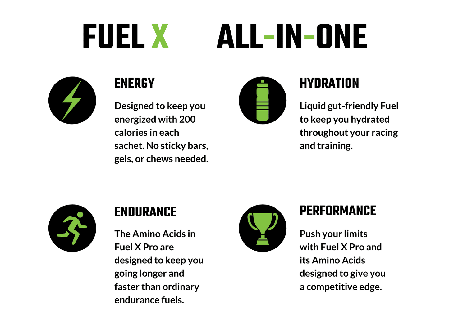 Fuel X Introductory 9 Pack