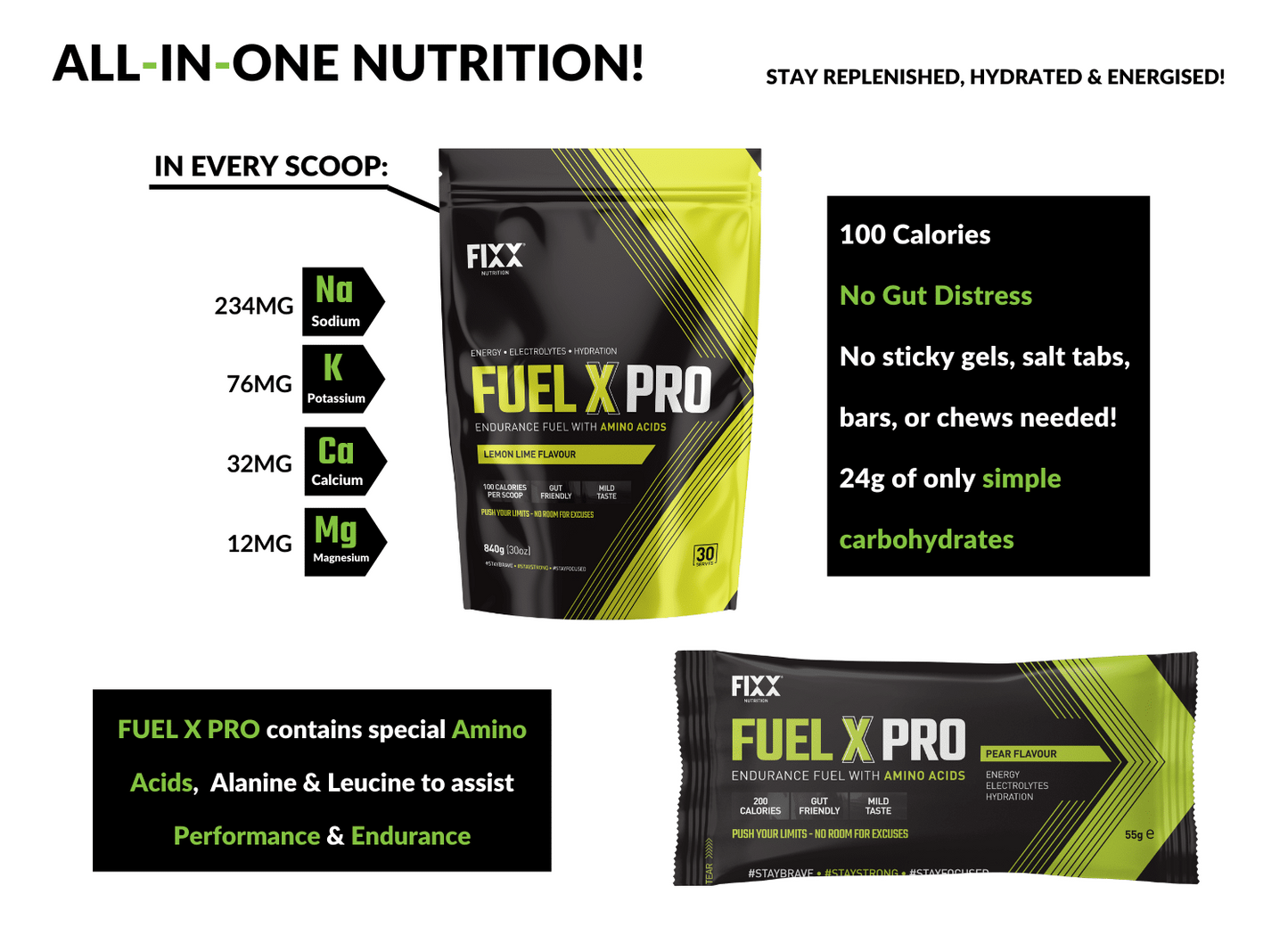 Fuel X Introductory 9 Pack